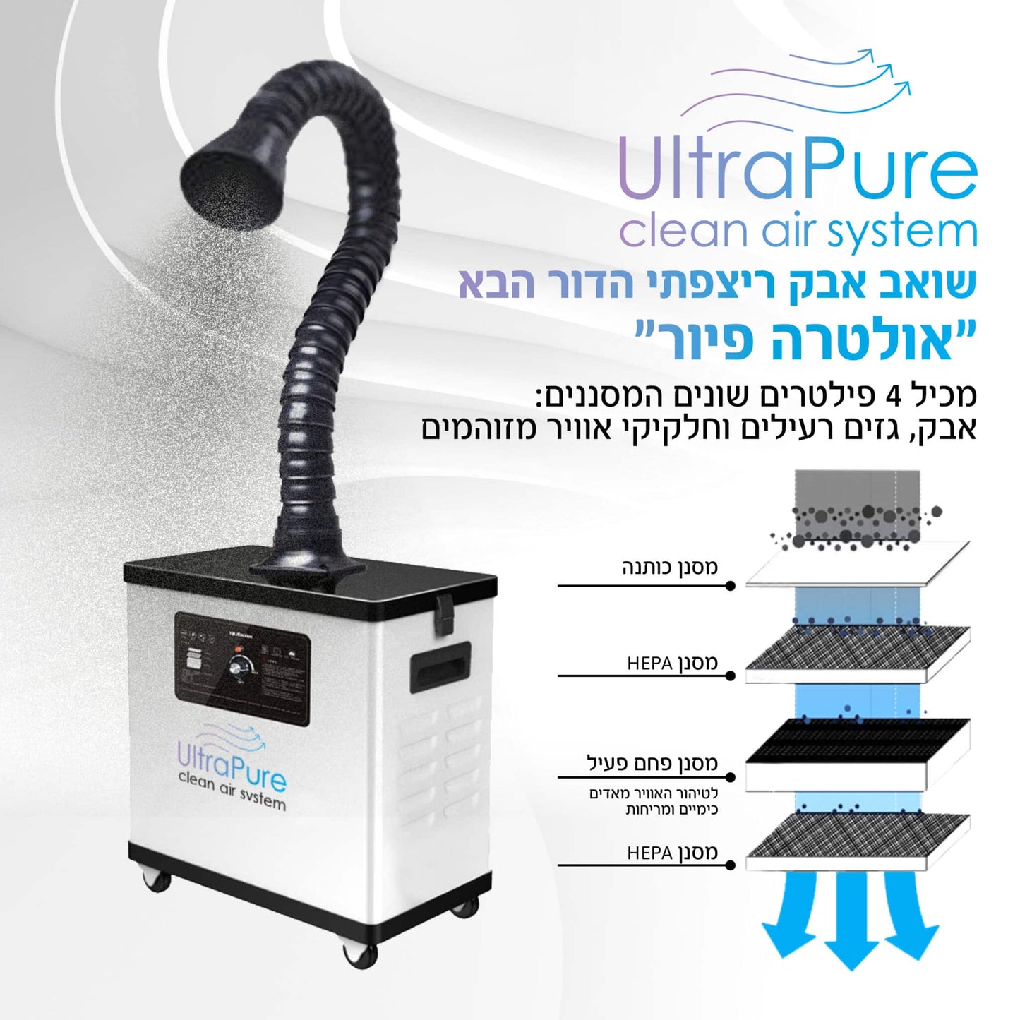 שואב אבק ריצפתי הדור הבא ״אולטרה פיור״