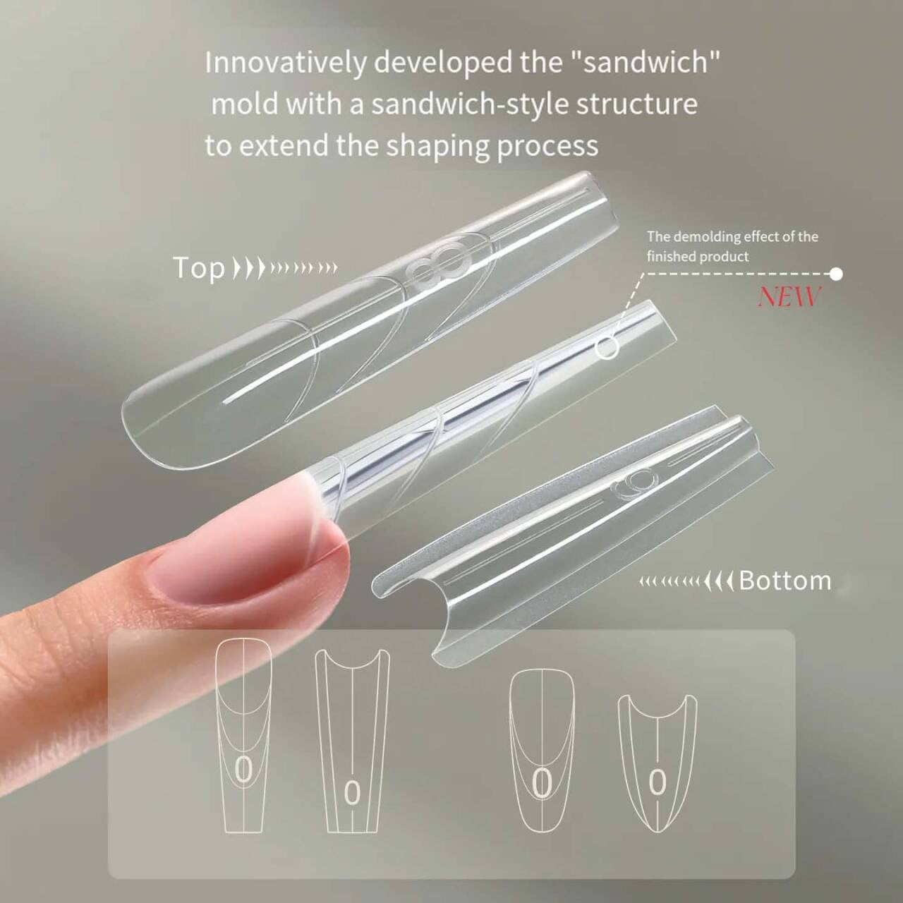 SANDWICH TIPS | סטילטו